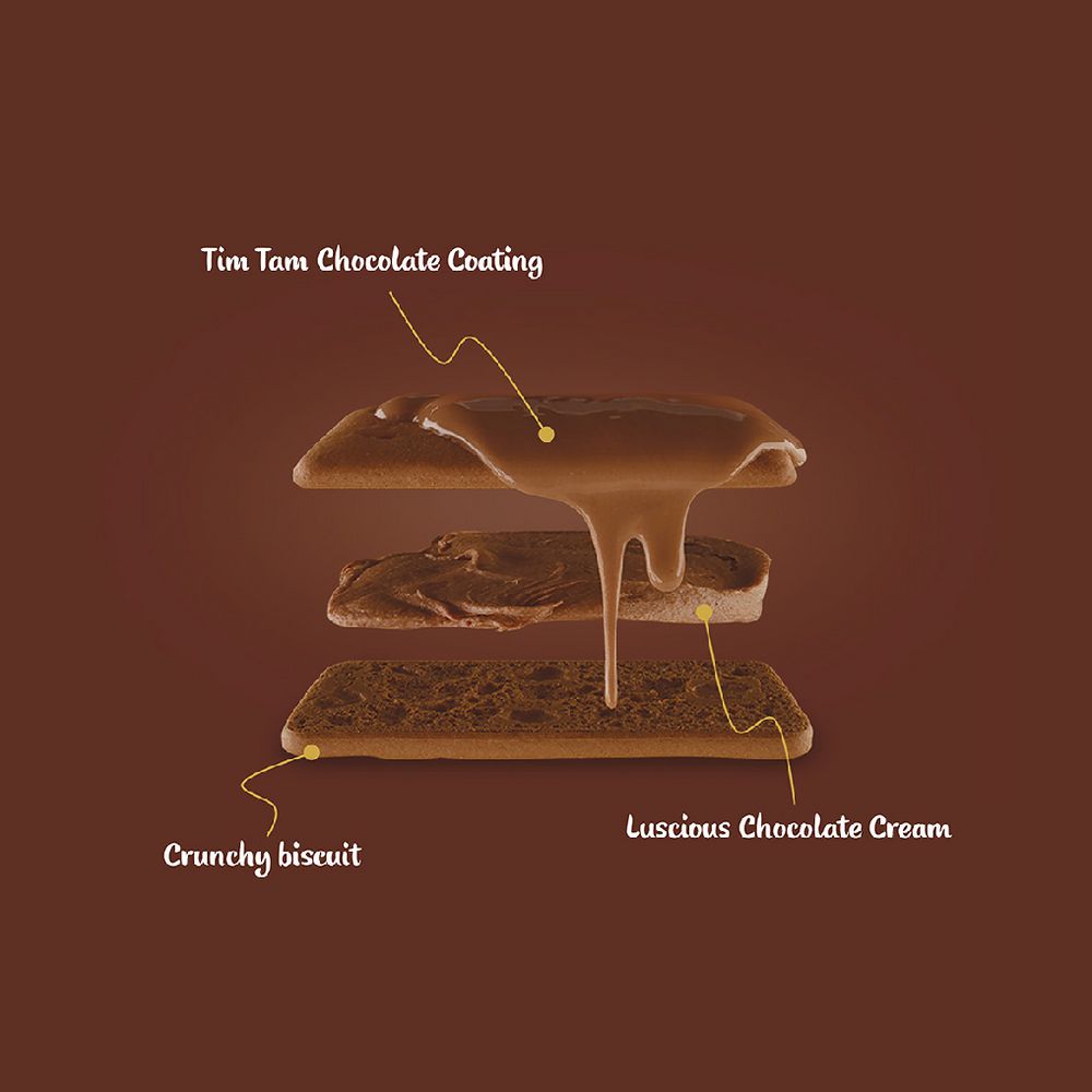 Structure showing the choc coating, choc cream center, and crunchy biscuit layers.